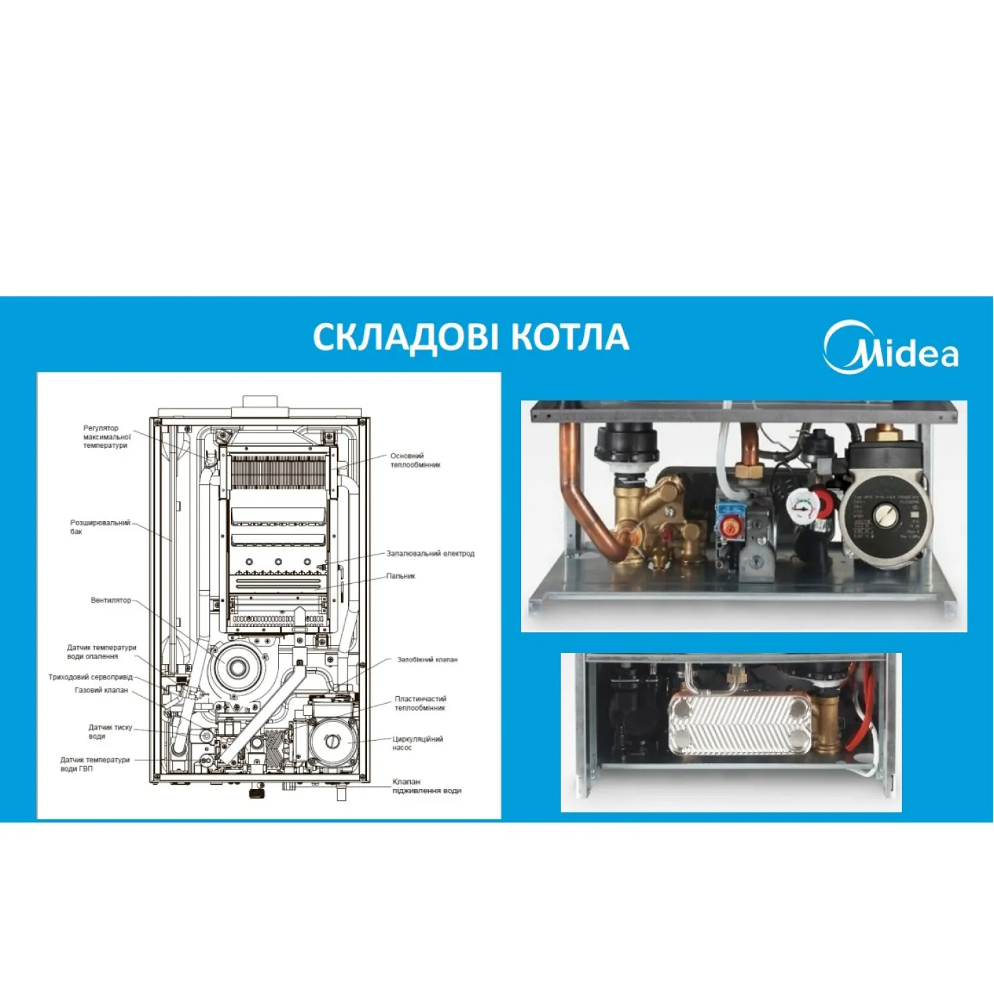 Двухконтурный газовый котел Midea L1GB24-C20WS (3709-1) - Фото 3