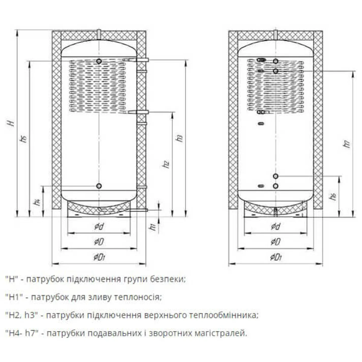 Теплоакумулятор Neus ТА1в-2000.180 без ізоляції - Фото 2