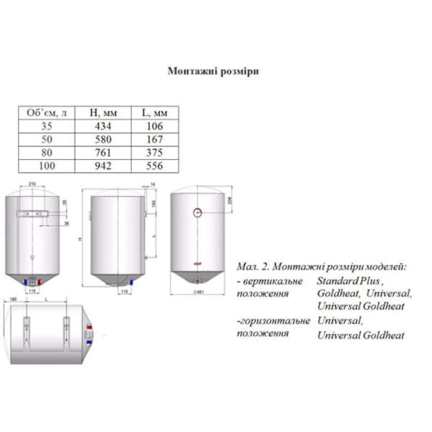 Електричний водонагрівач Novatec Universal 100 - Фото 4