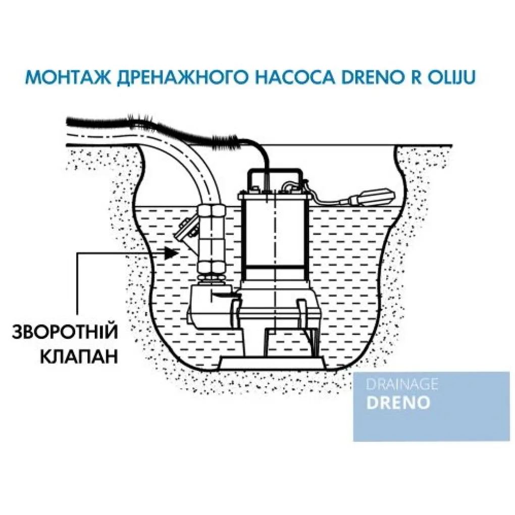 Дренажна установка Oliju Dreno R 30.37.1A- Фото 4