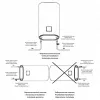 Бойлер Onlyheat DTU50 D 50 л сухий ТЕН (24508)- Фото 4