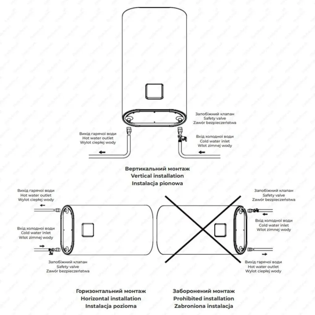 Бойлер Onlyheat DTU50 D 50 л сухий ТЕН (24508)- Фото 4