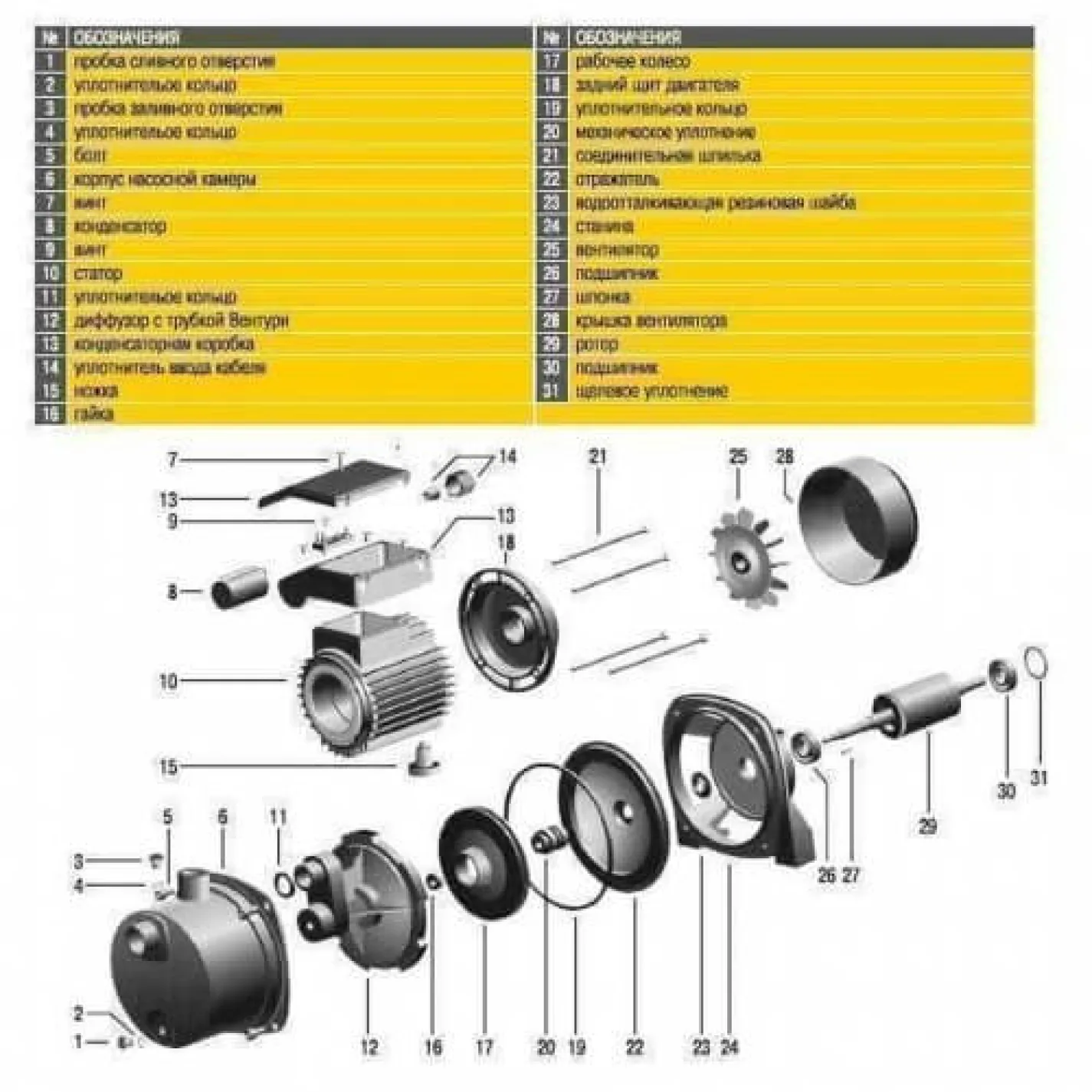 Насосна станція Optima JET100S-24INOX 1.1 кВт нержавійка на гребінці - Фото 2