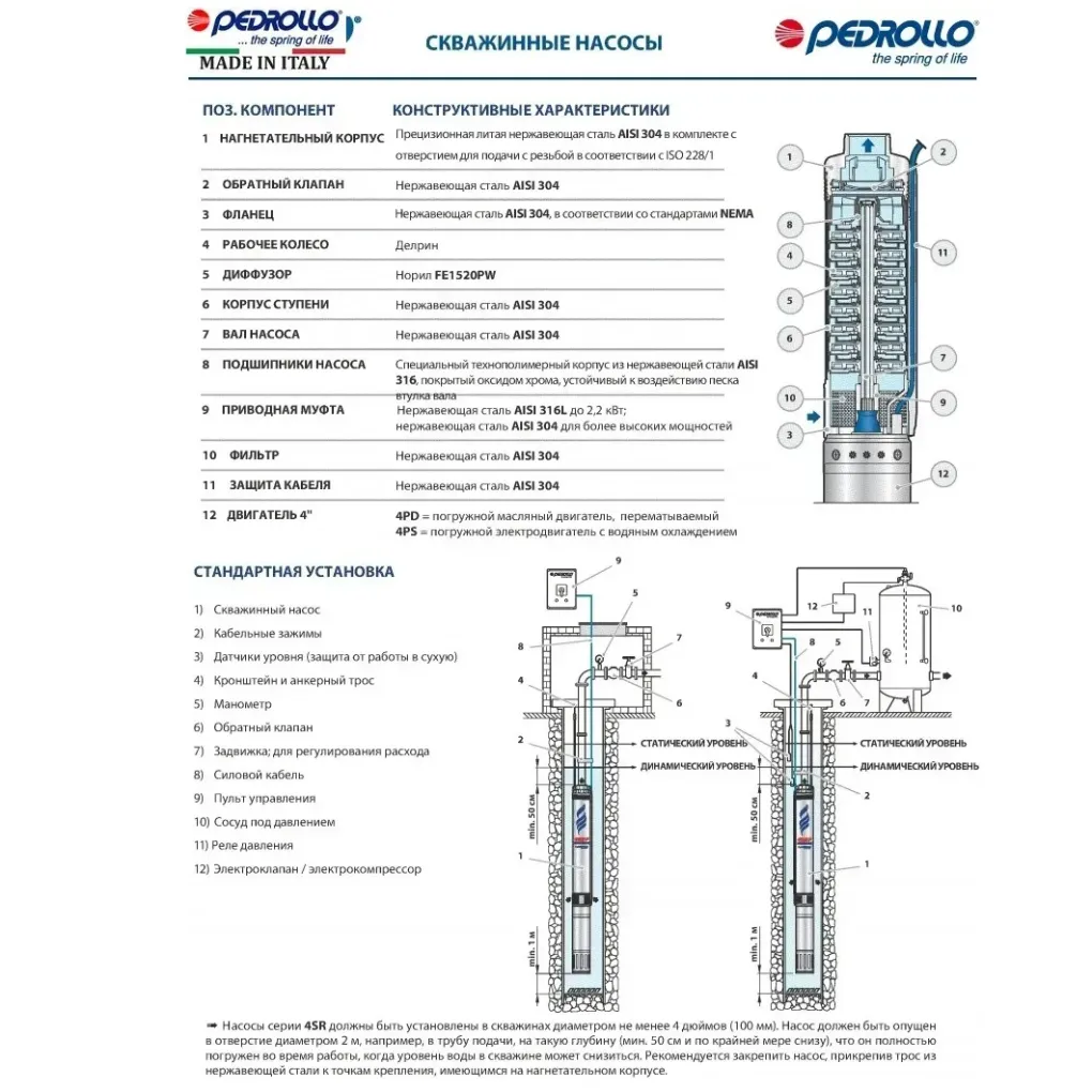 Насос для свердловини Pedrollo 4SR 12m/16 - PD (380V)- Фото 2