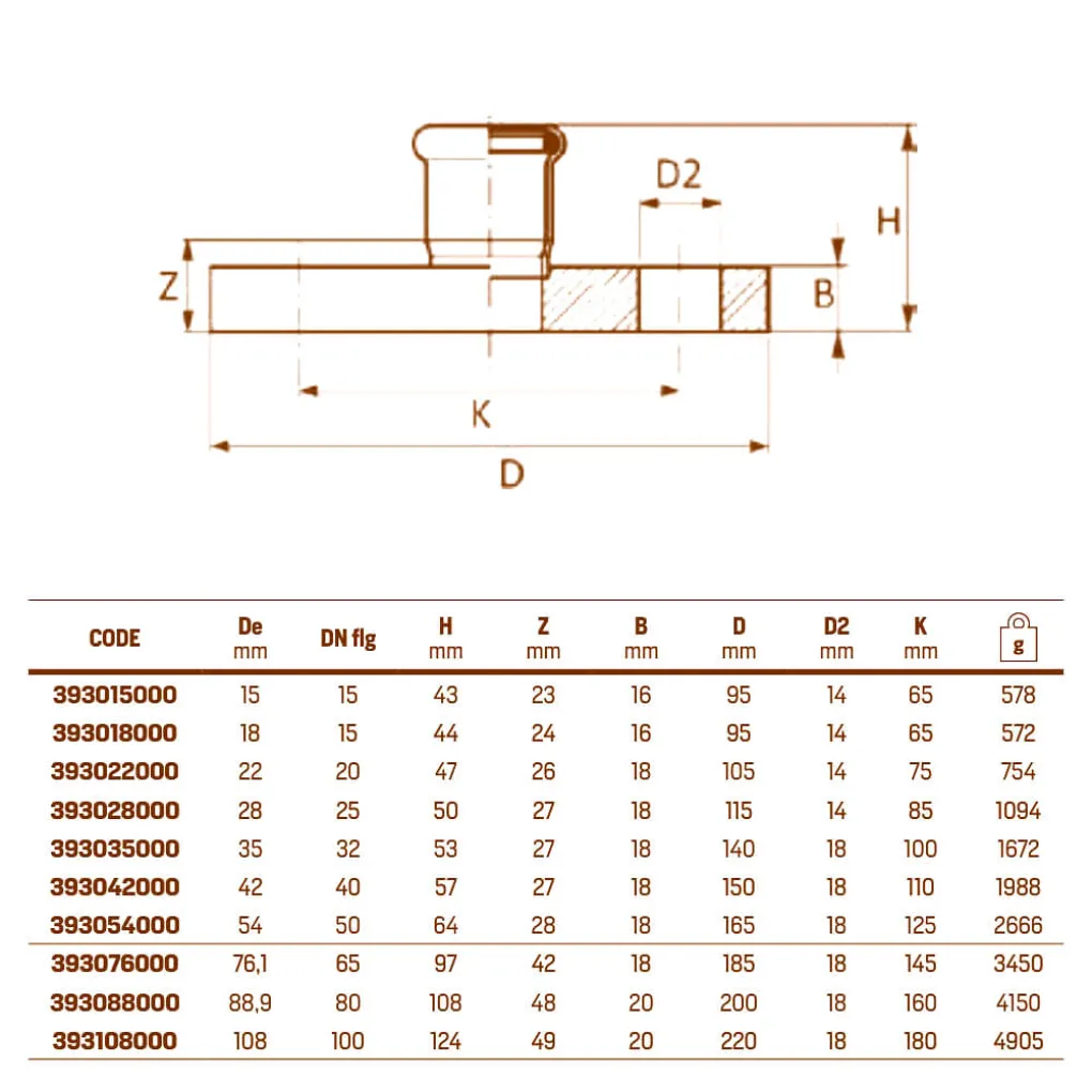 Фланец стальной RM SteelPres 393/000 Ø108 (DN100) оцинкованный (отопление)- Фото 3