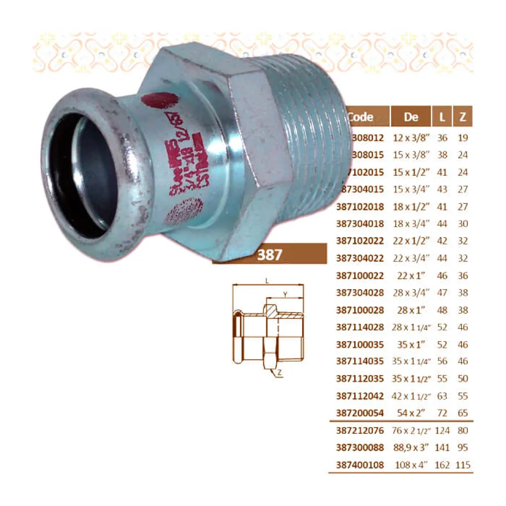 Перехідник сталевий RM SteelPres 387 Ø18 х 3/4" З оцинкований (опалення)- Фото 3