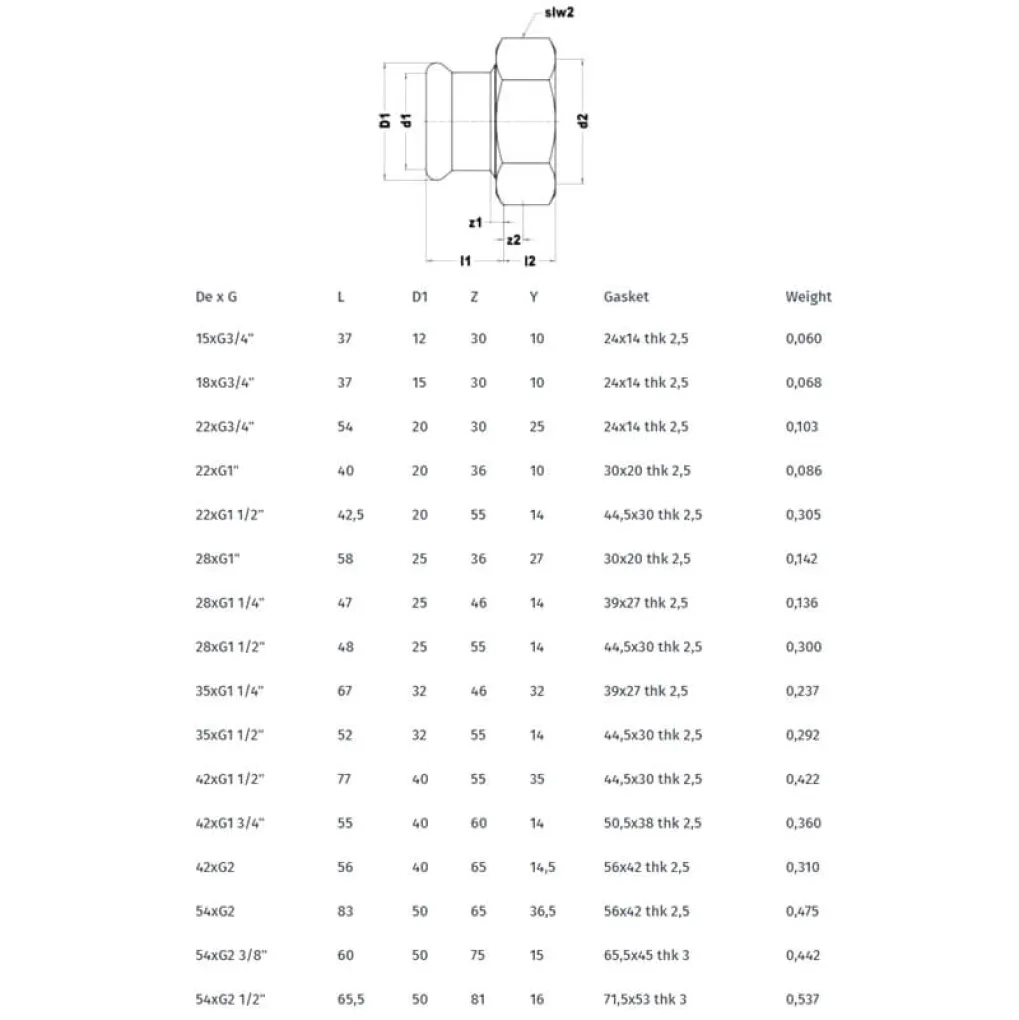 Сборный элемент стальной RM SteelPres 383/002 Ø35 х 1 1/2 В оцинкованный (отопление)- Фото 3