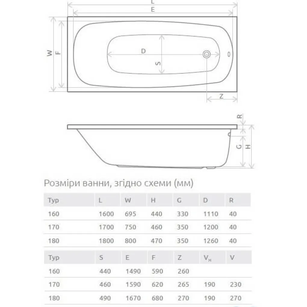 Ванна акриловая Radaway Tesalia 180x80 - Фото 3