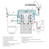 Фильтр обратного осмоса Raifil Grando 6 Premium+ с насосом RO905-650BP-EZ- Фото 4