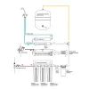 Фильтр обратного осмоса Raifil Grando 7 Premium+ с насосом RO905-750BP-EZ- Фото 4
