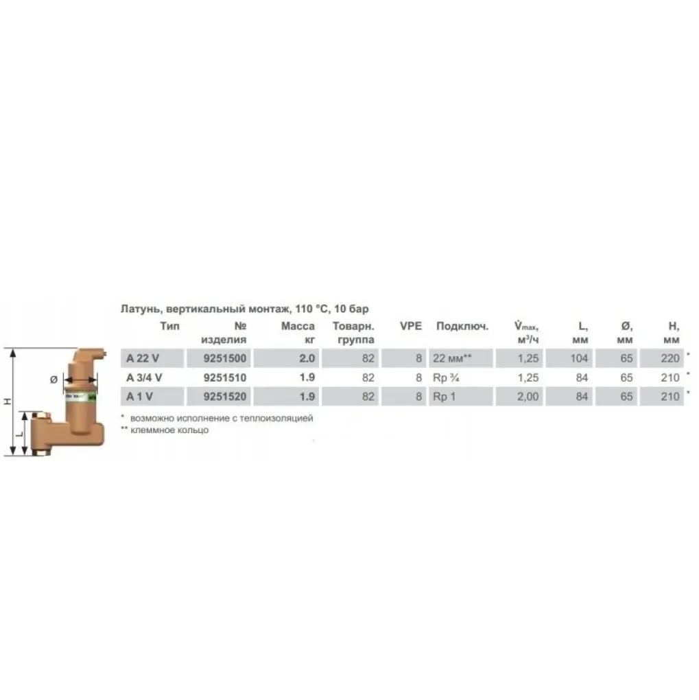 Сепаратор повітряних мікробульбашок Reflex Exair А 3/4 V (9251510)- Фото 2