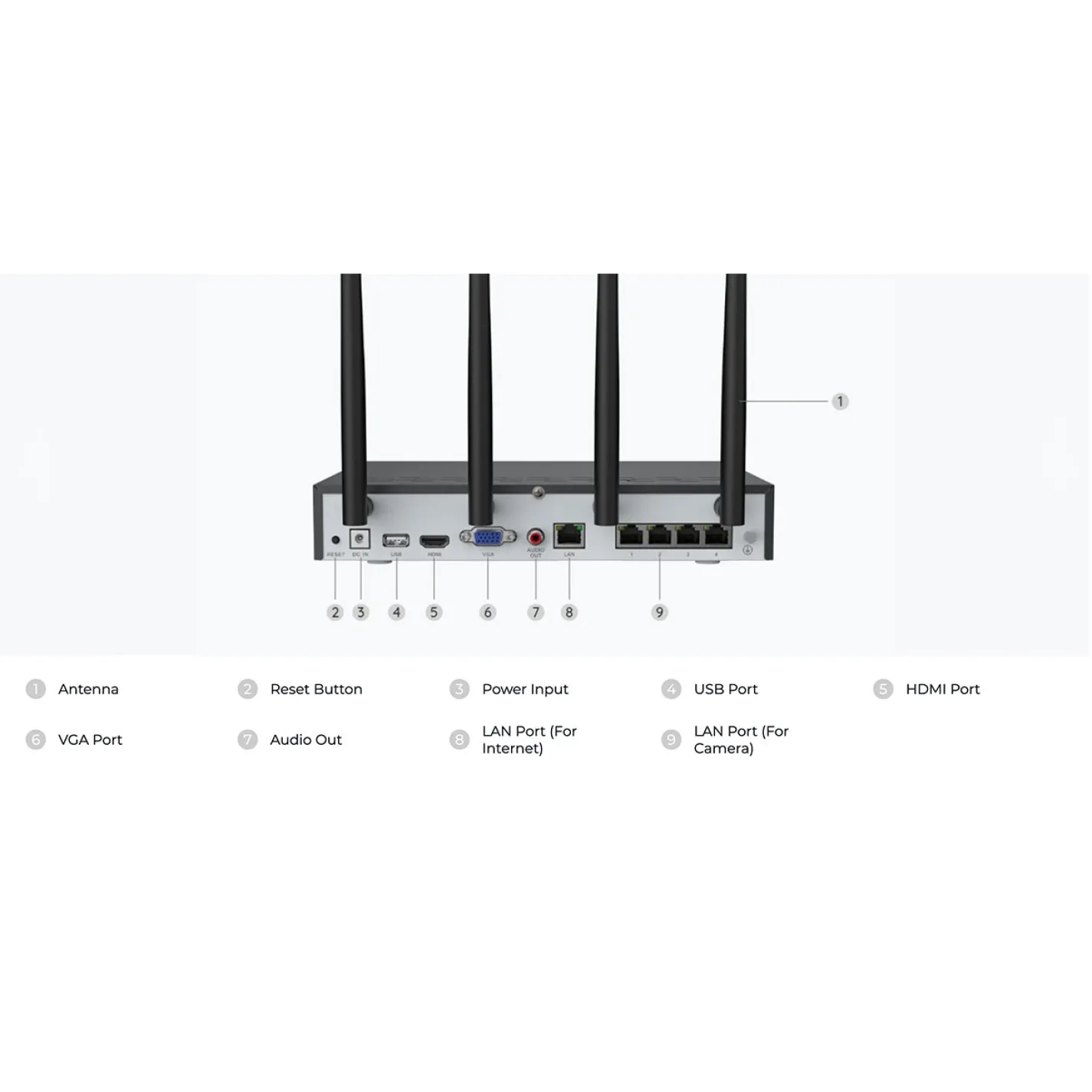 Комплект видеонаблюдения на 4 камеры Reolink NVS12-8MB4W - Фото 3