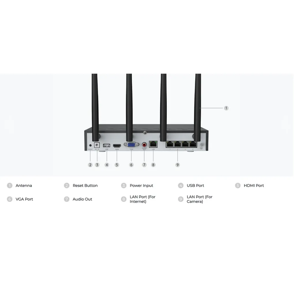Комплект видеонаблюдения на 4 камеры Reolink NVS12-8MB4W- Фото 4