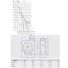 Витяжний відцентровий вентилятор Soler&Palau CK-35 N (5211402200)- Фото 3