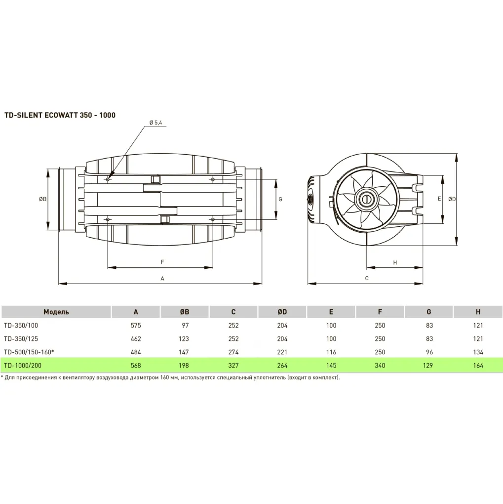 Канальний вентилятор Soler&Palau TD-1000/200 Silent Ecowatt (5211006400)- Фото 2