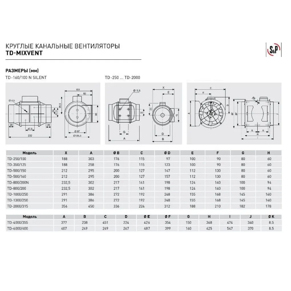 Канальный вентилятор Soler&Palau TD-4000/355 TRIF (5211999900)- Фото 2