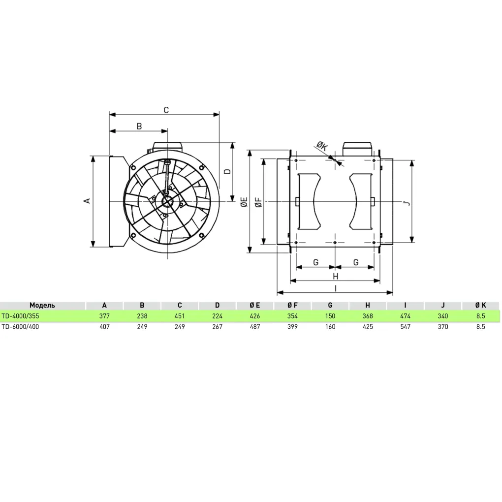 Канальний вентилятор Soler&Palau TD-4000/355 (5211015200)- Фото 3