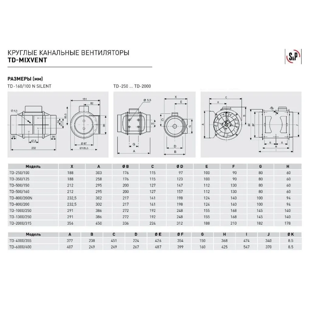 Канальный вентилятор Soler&Palau TD-6000/400 TRIF (5211935000)- Фото 2