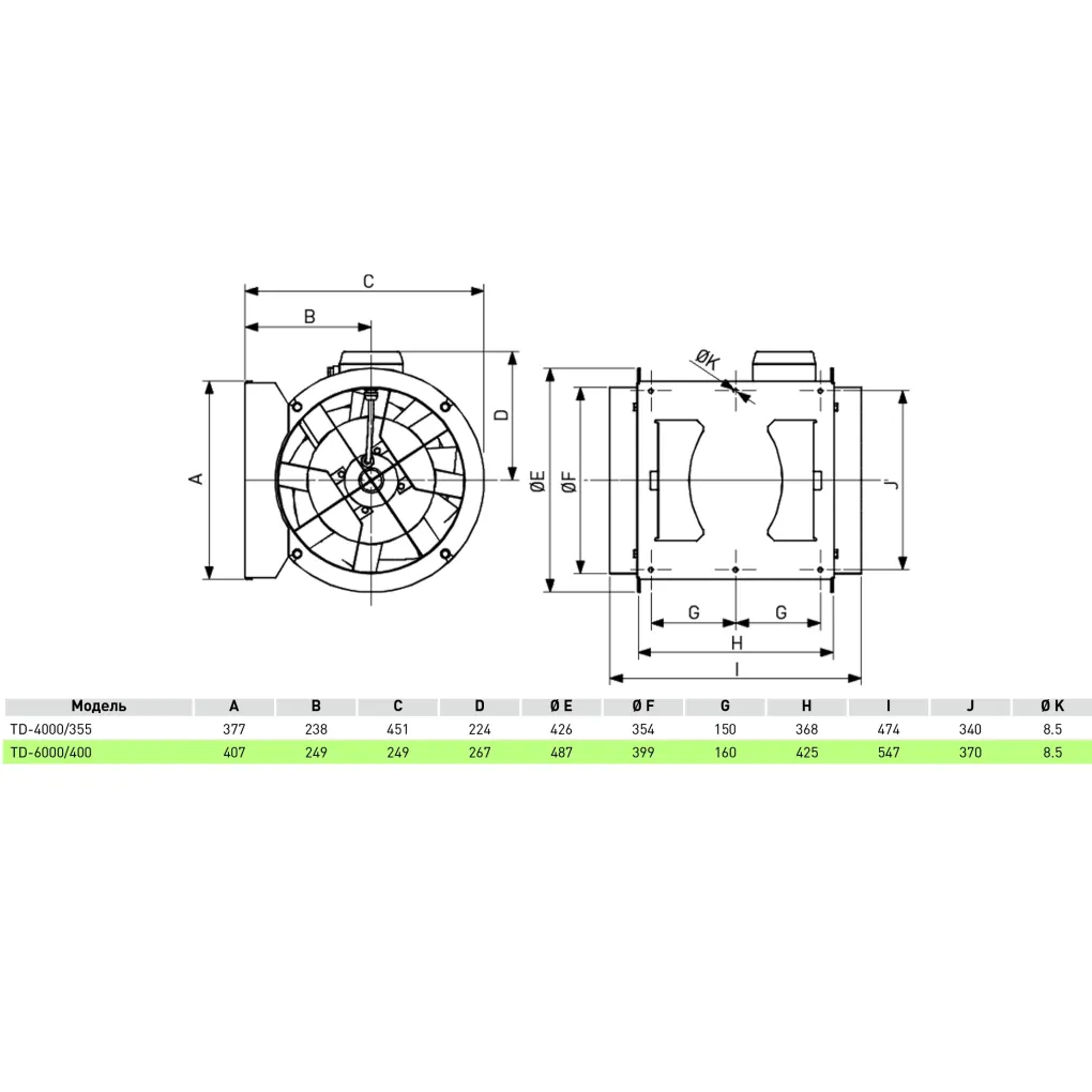 Канальный вентилятор Soler&Palau TD-6000/400 TRIF (5211935000)- Фото 3