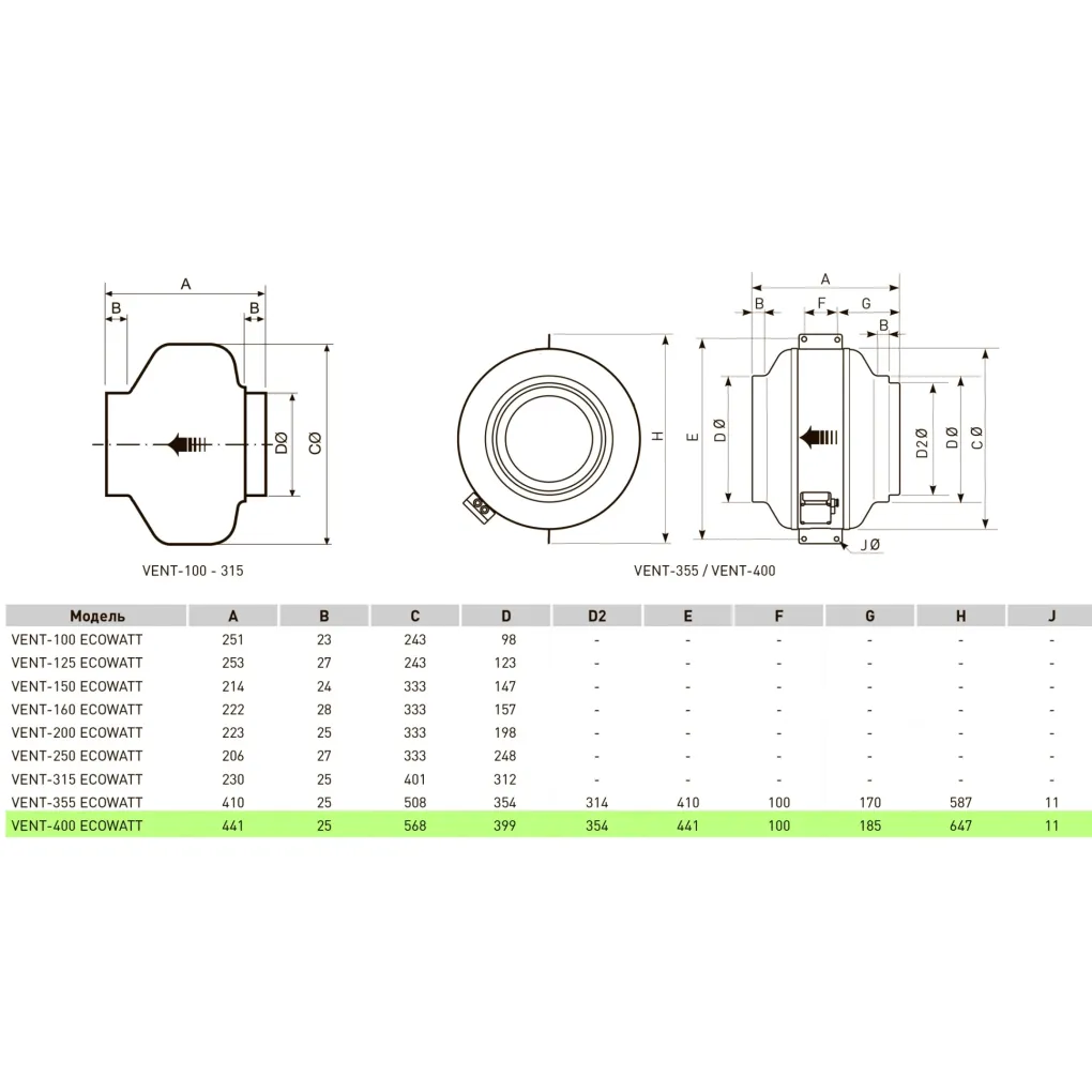 Канальний вентилятор Soler&Palau Vent-400-Ecowatt (5145880800)- Фото 3