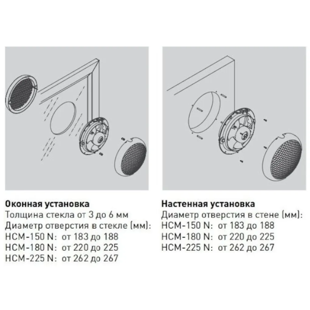 Витяжний осьовий вентилятор Soler&Palau HCM-225N (5201421400)- Фото 4