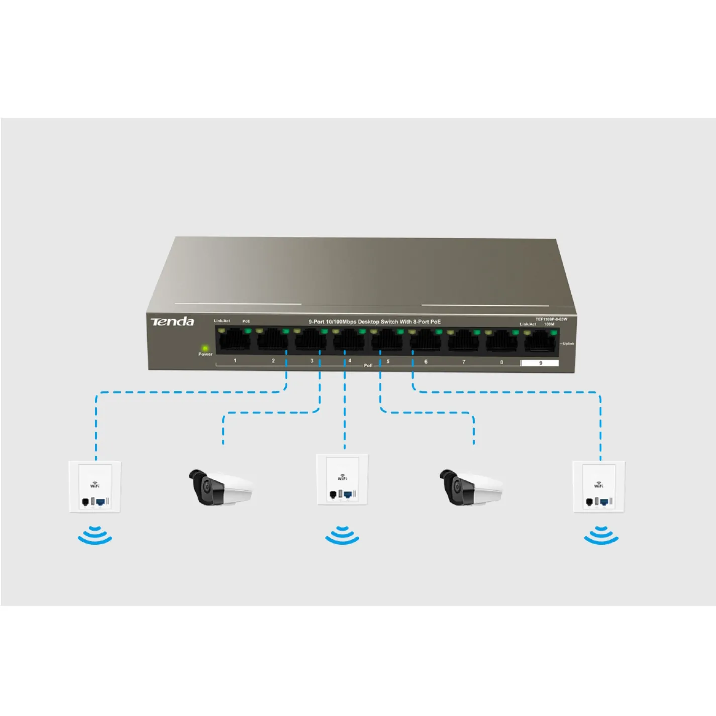 Коммутатор Tenda TEF1109P-8-63W 8xFE PoE, 1xFE Uplink - Фото 3