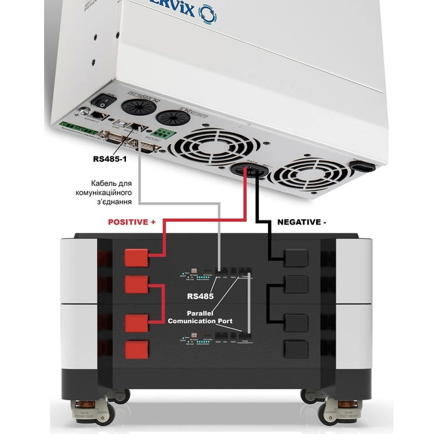 Система автономного живлення Tervix BANKA 10,2 кВтг + інвертор 5кВ + акумулятор 51,2В 200 Ач- Фото 6