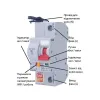 Розумний автоматичний вимикач Tervix Pro Line WiFi Circuit Breaker 10A (439450)- Фото 2