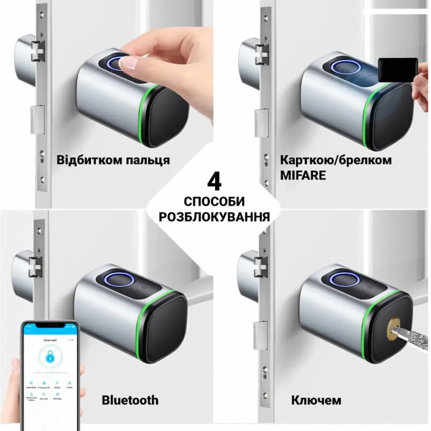 Розумний замок Bluetooth на сердечник для дверей Tervix Pro Line Smart door Lock BT (456862) - Фото 3