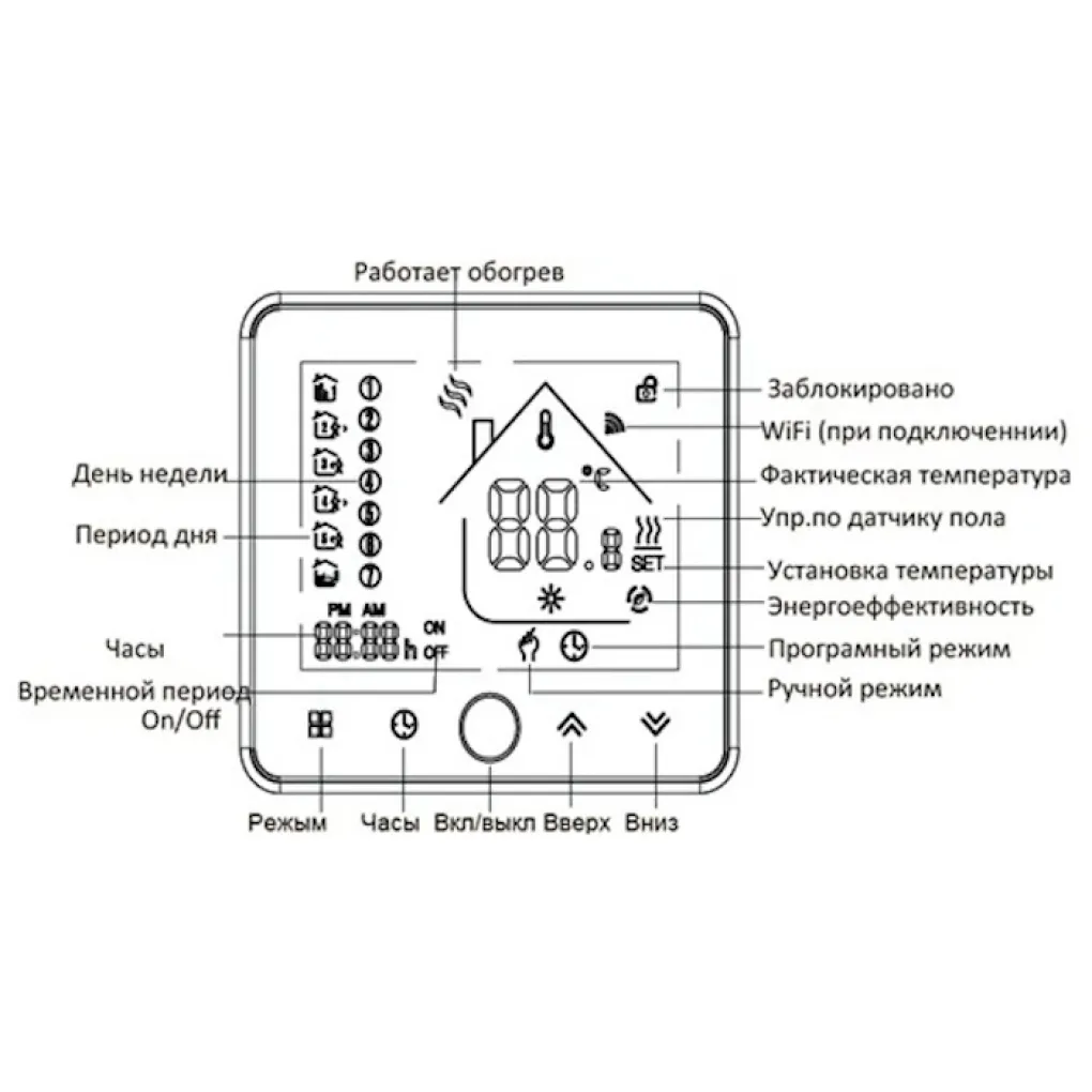 Термостат з ZigBee керуванням Tervix Pro Line для електричної та водяної теплої підлоги, датчик 3000 мм (117130)- Фото 3