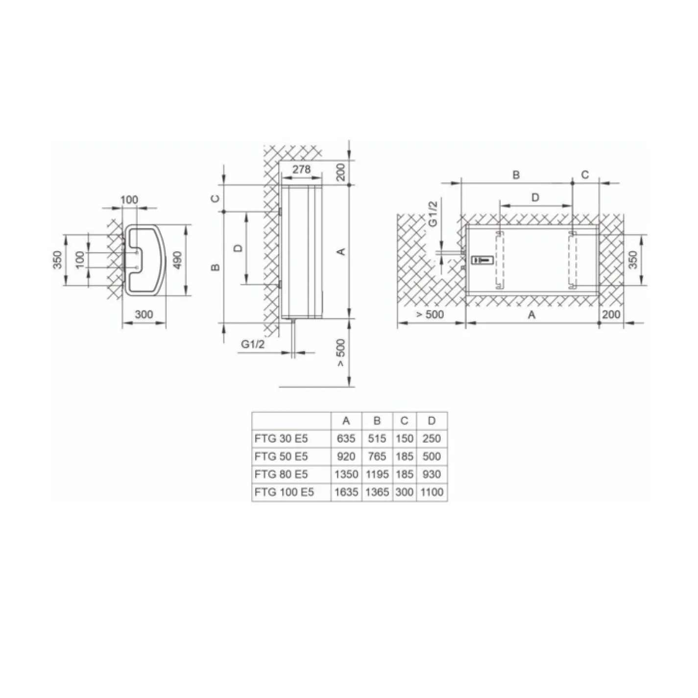 Бойлер электрический Tiki FTG100E5 Supr (FTG100E5SUPR_TIKI) - Фото 1