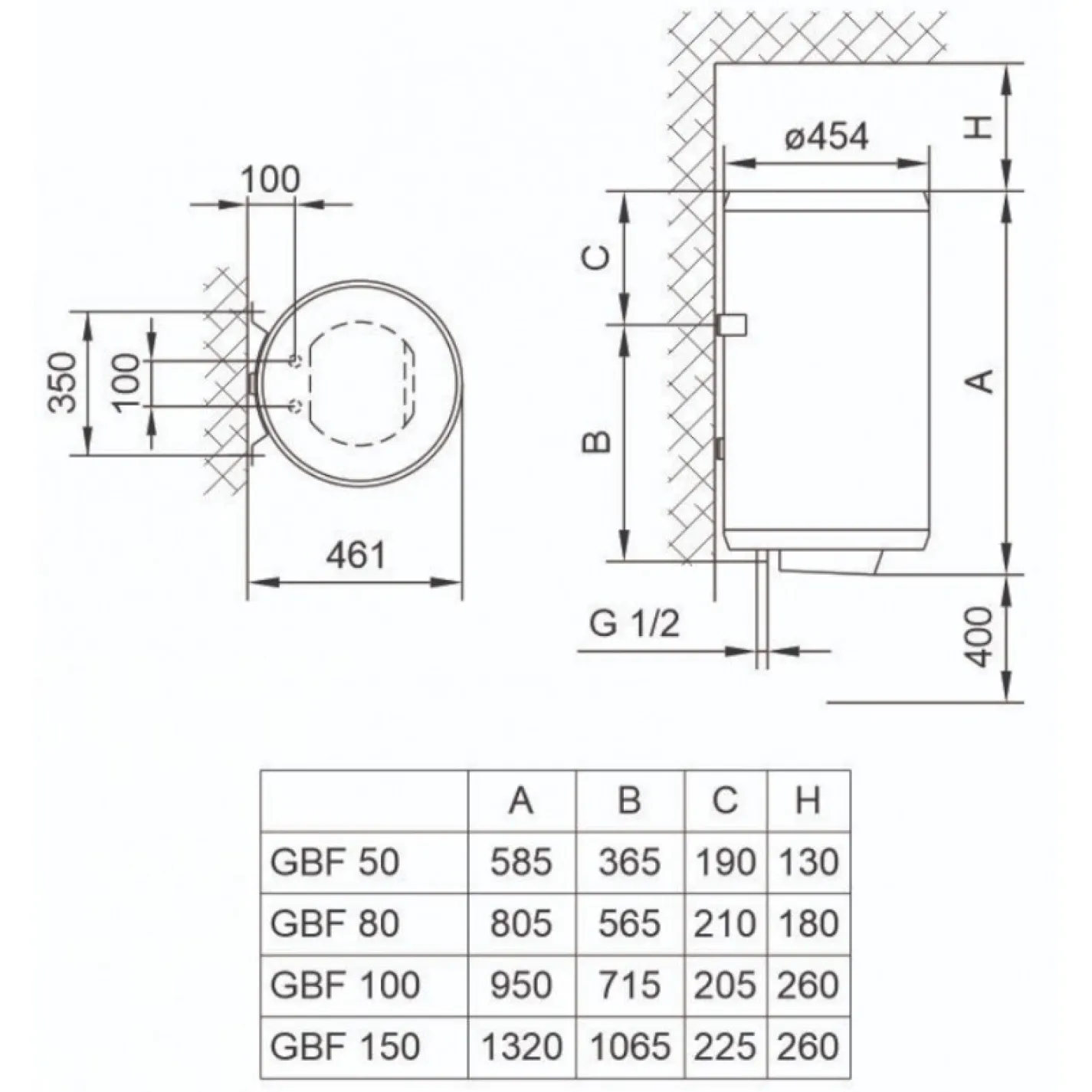Бойлер электрический Tiki GBF 100 V9 (700148) - Фото 2