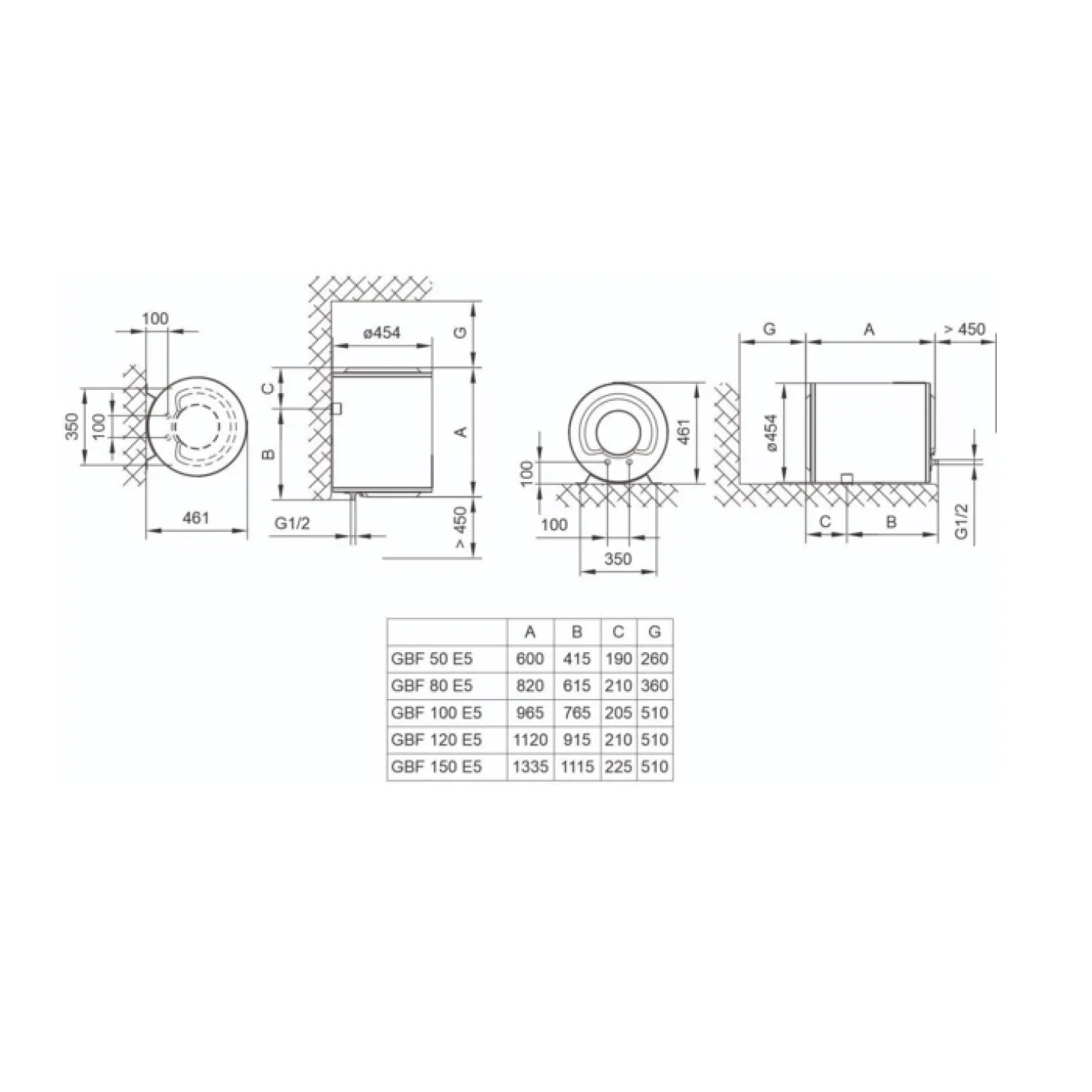 Бойлер электрический Tiki GBF100E5 (GBF100E5-ECON_TIKI) - Фото 1