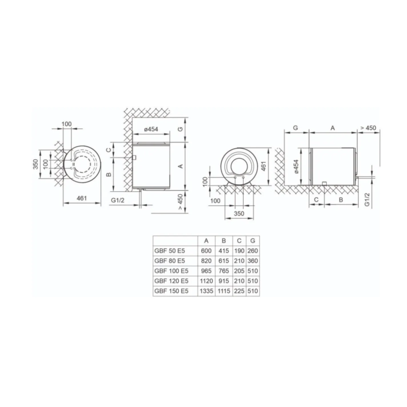 Бойлер электрический Tiki GBF120E5 (GBF120E5-ECON_TIKI) - Фото 1