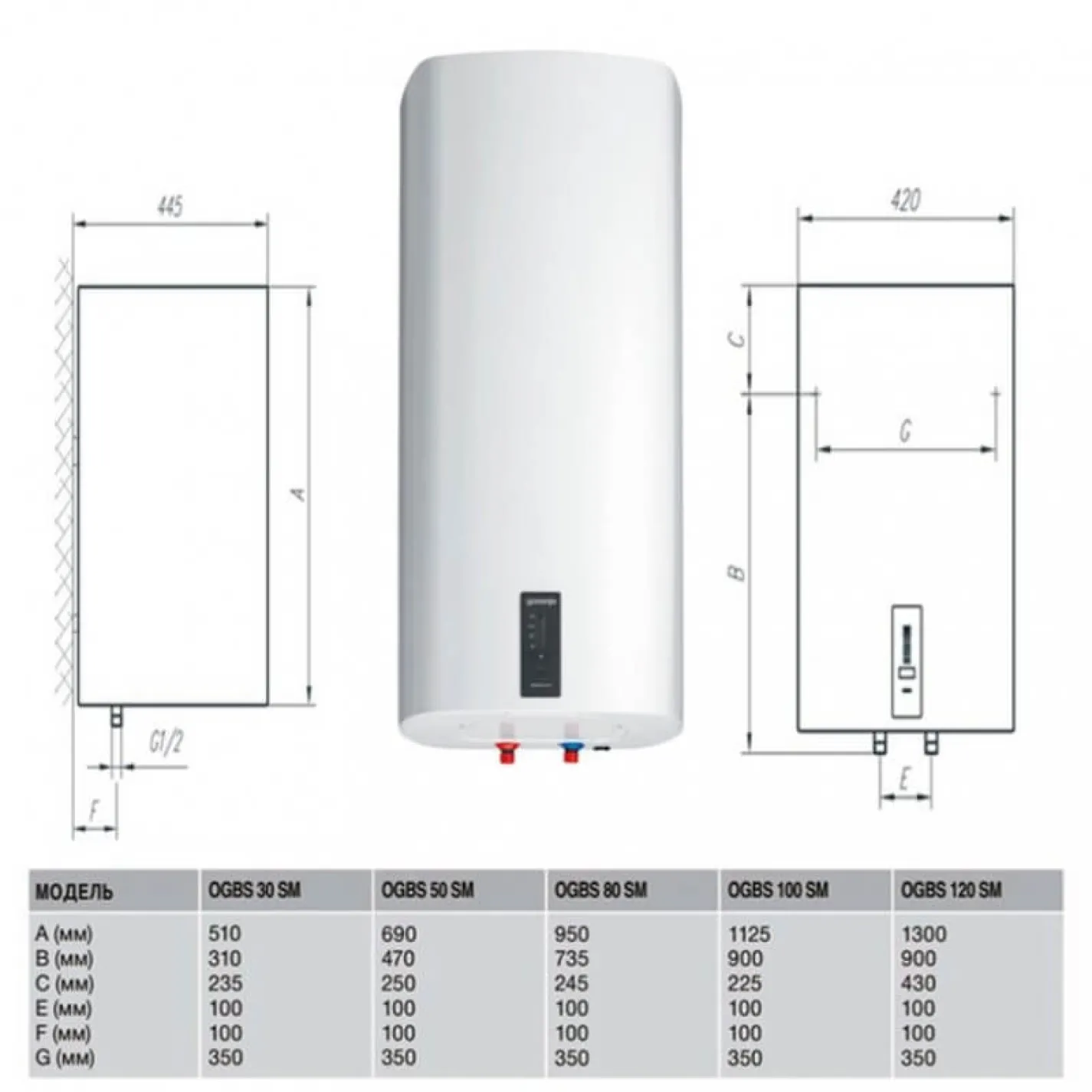 Бойлер електричний Tiki OGBS 50 E5 Supr SD 50V9 чорний - Фото 3