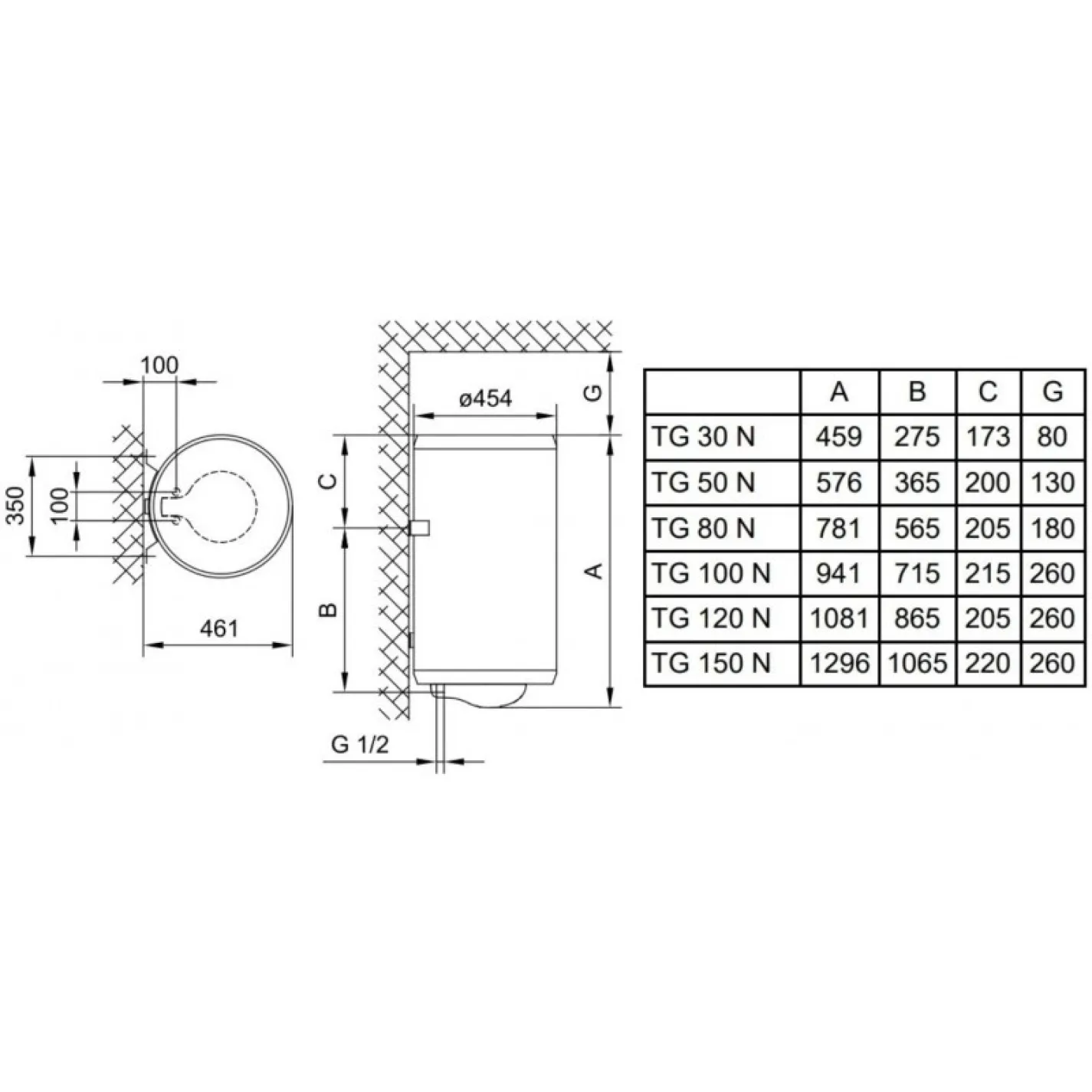 Бойлер электрический Tiki TG 80 N Prime 80 V9 (TGR80NPRIMEM80V9TIKI) - Фото 1