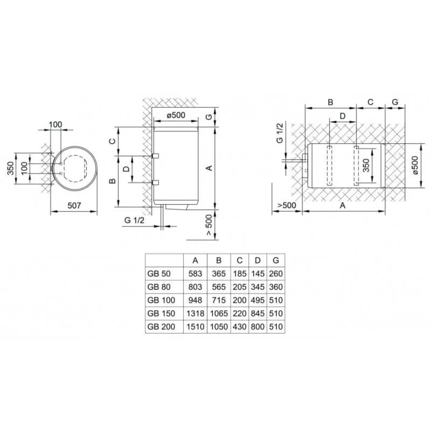 Бойлер электрический Tiki GB 50 ComfortU 50V9 - Фото 2