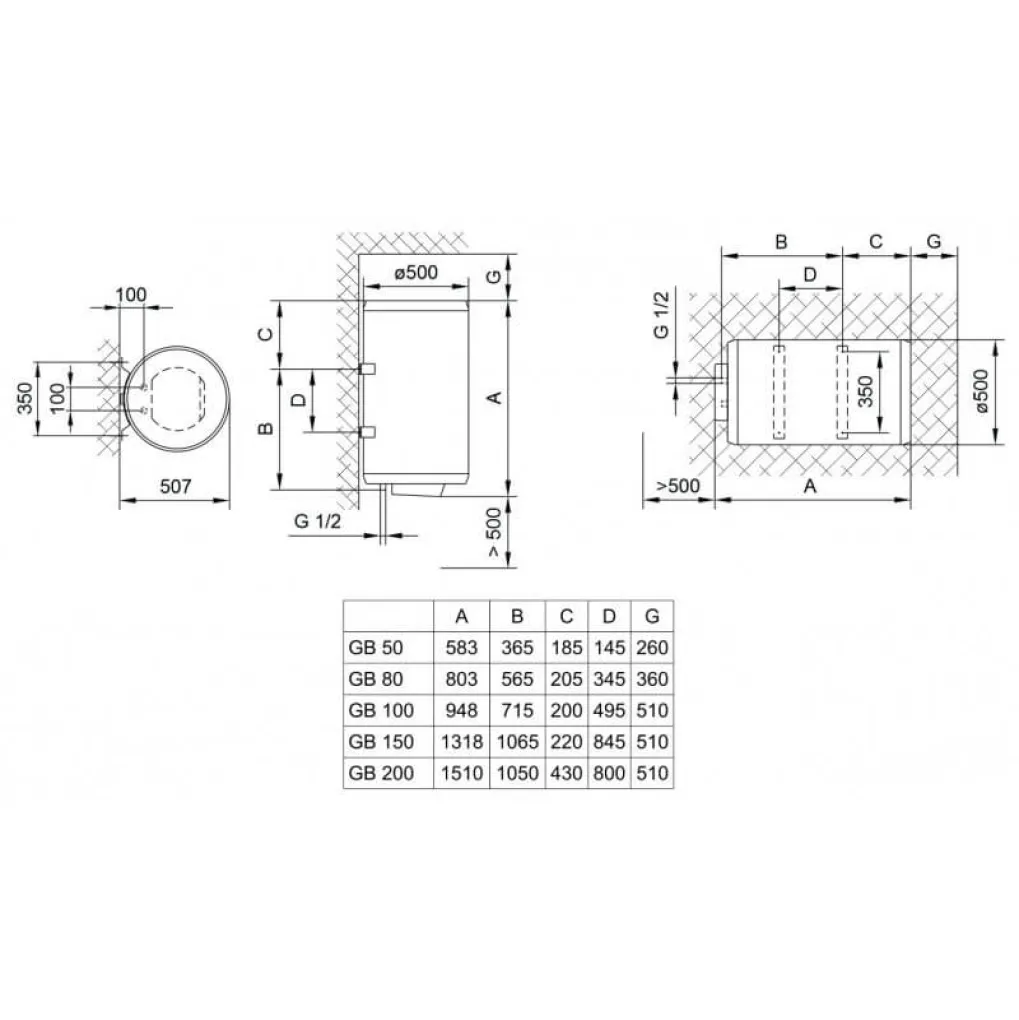 Бойлер электрический Tiki GB 50 ComfortU 50V9- Фото 3