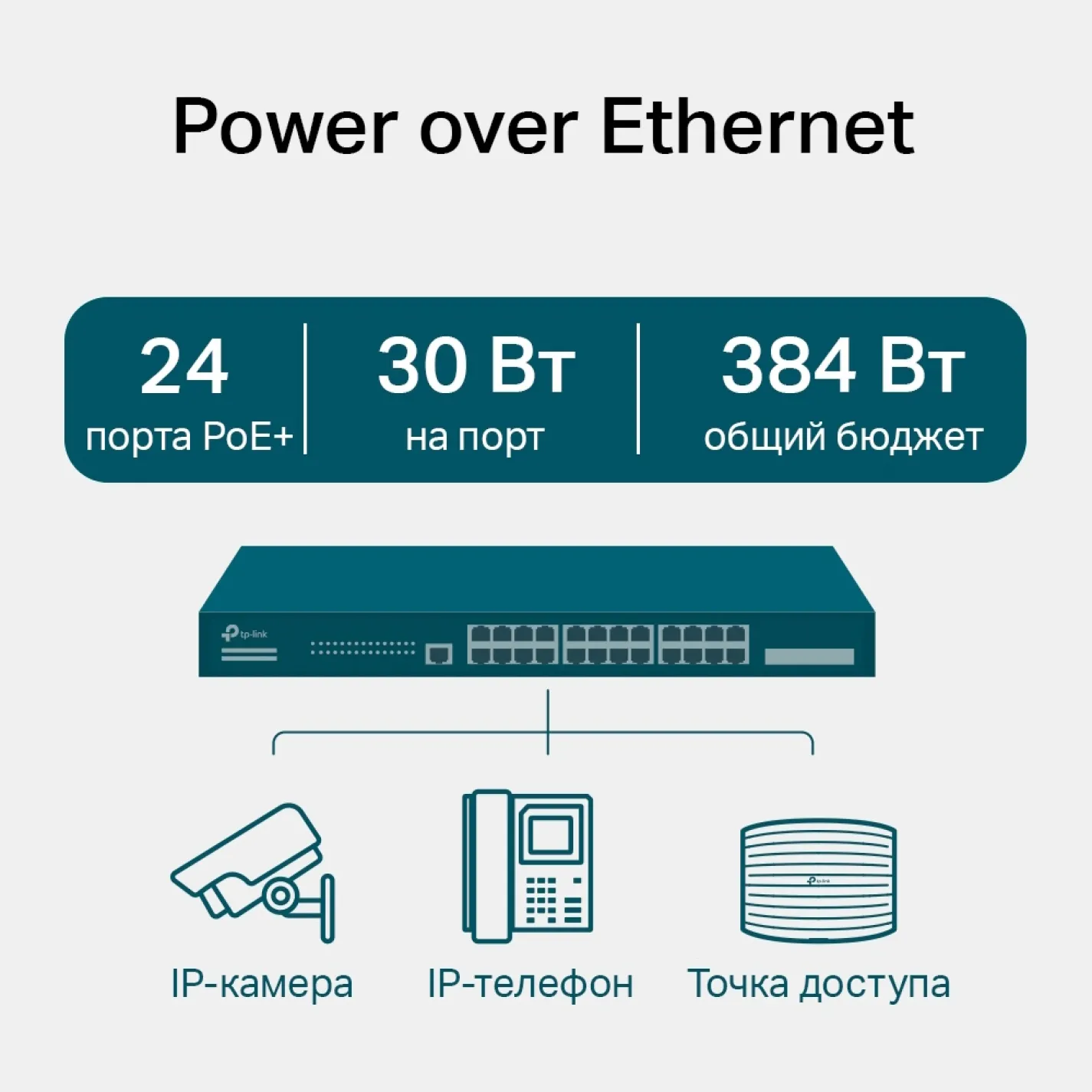 Коммутатор TP-Link TL-SG3428MP 24xGE (24 PoE), 4xSFP, 384Вт - Фото 3