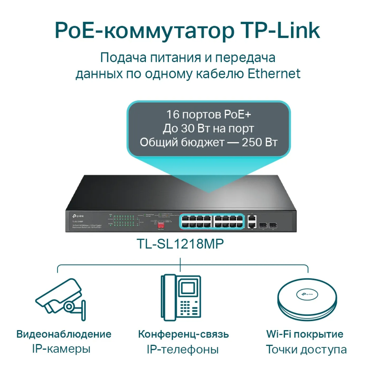 Коммутатор TP-Link TL-SL1218MP 16x1FE (16xPoE), 2xSFP, 192Вт - Фото 3
