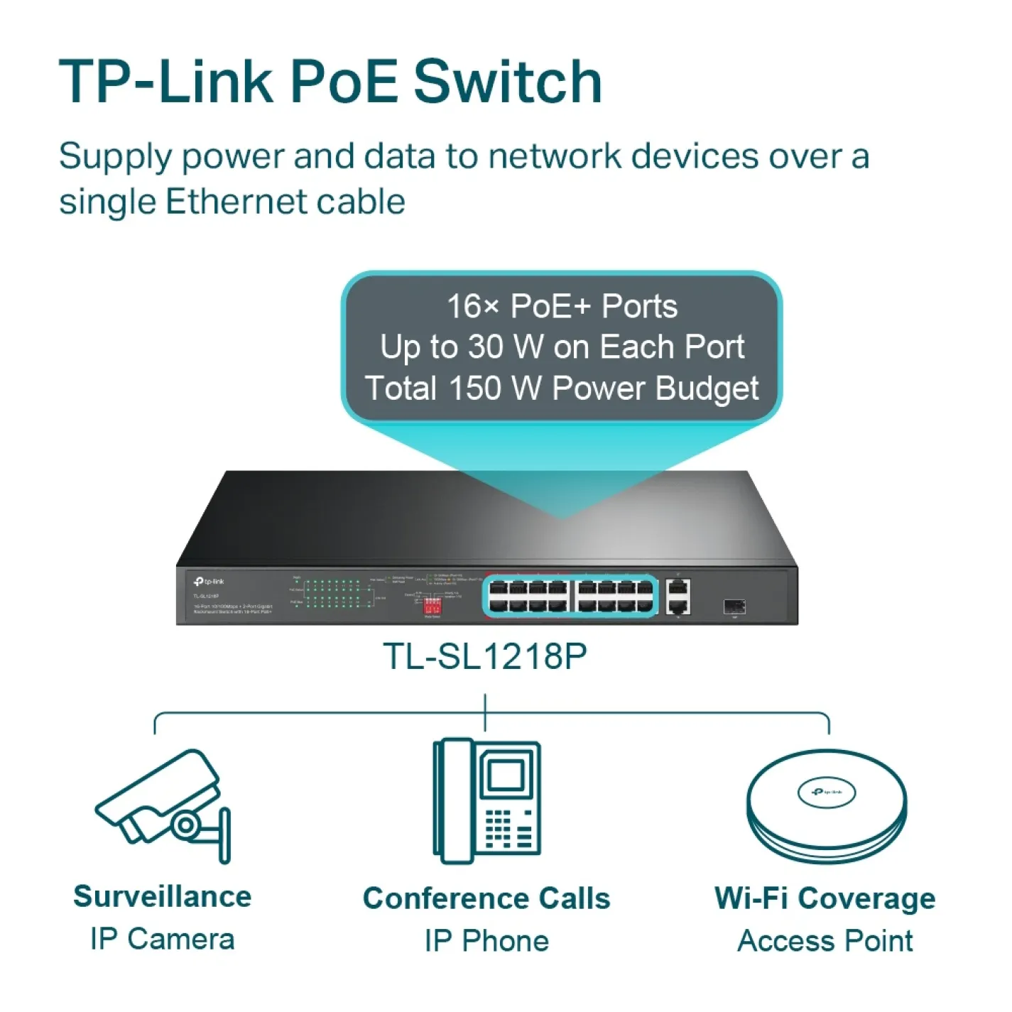 Коммутатор TP-Link TL-SL1218P 16xFE (16xPoE), 1xSFP, 150Вт - Фото 3