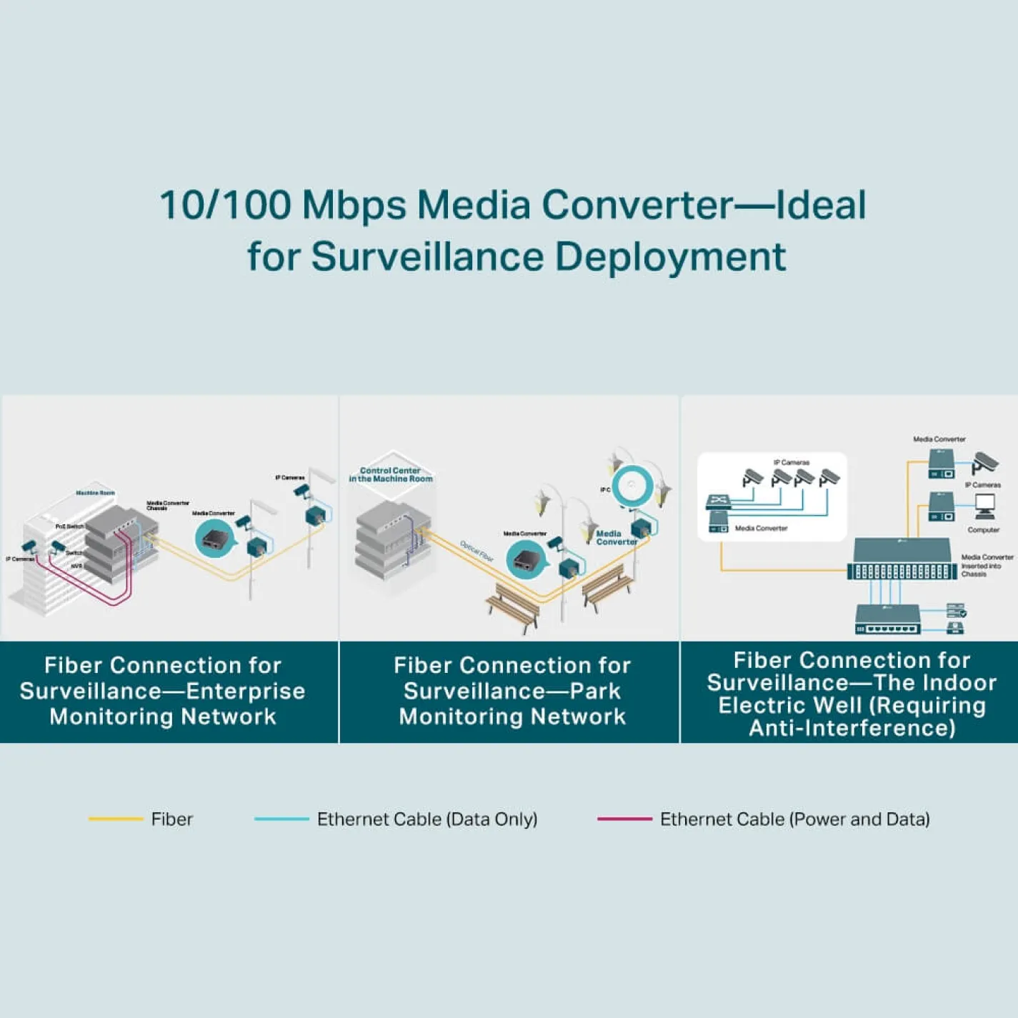 Медіаконвертер TP-Link TL-FC111A-20 - Фото 3