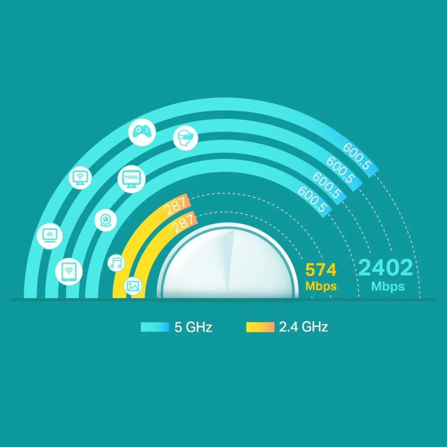 WiFi Mesh система TP-Link Deco X60 2-pack - Фото 3