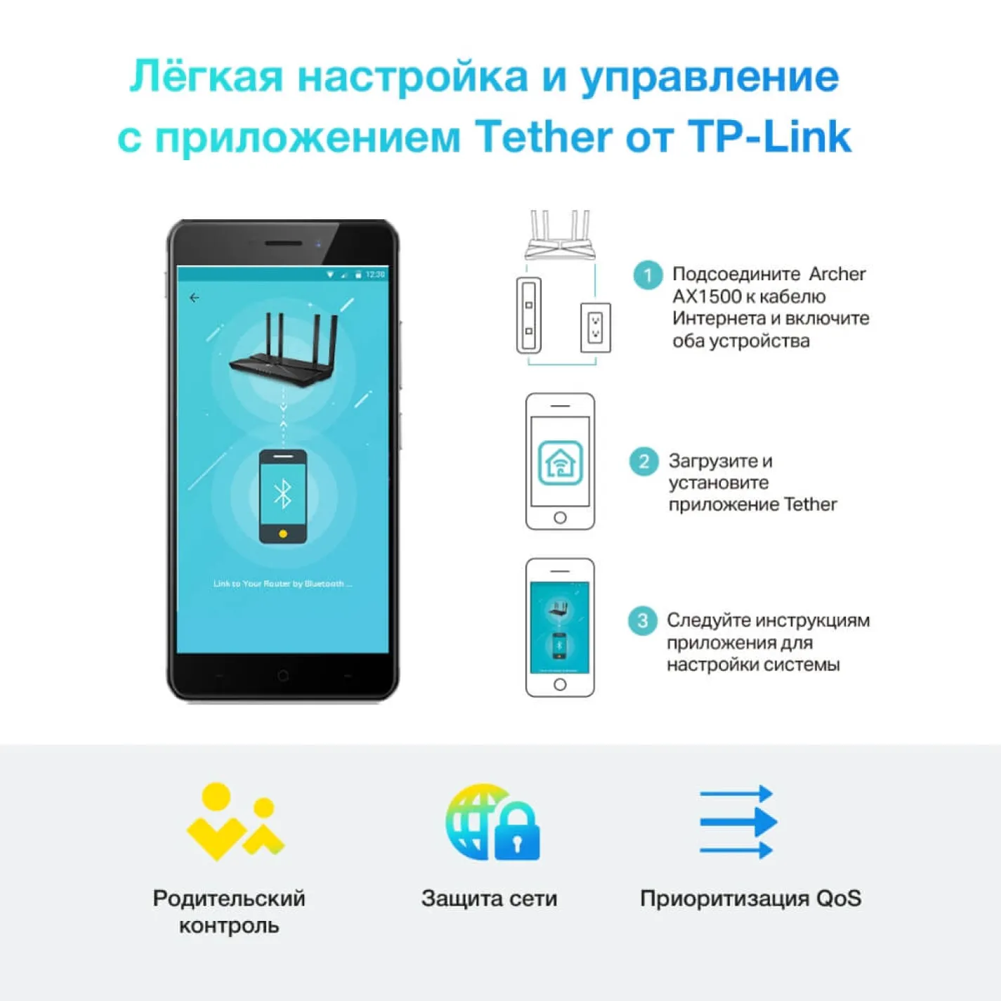 Mesh-маршрутизатор TP-LINK ARCHER AX1500 двухдиапазонный гигабитный - Фото 3