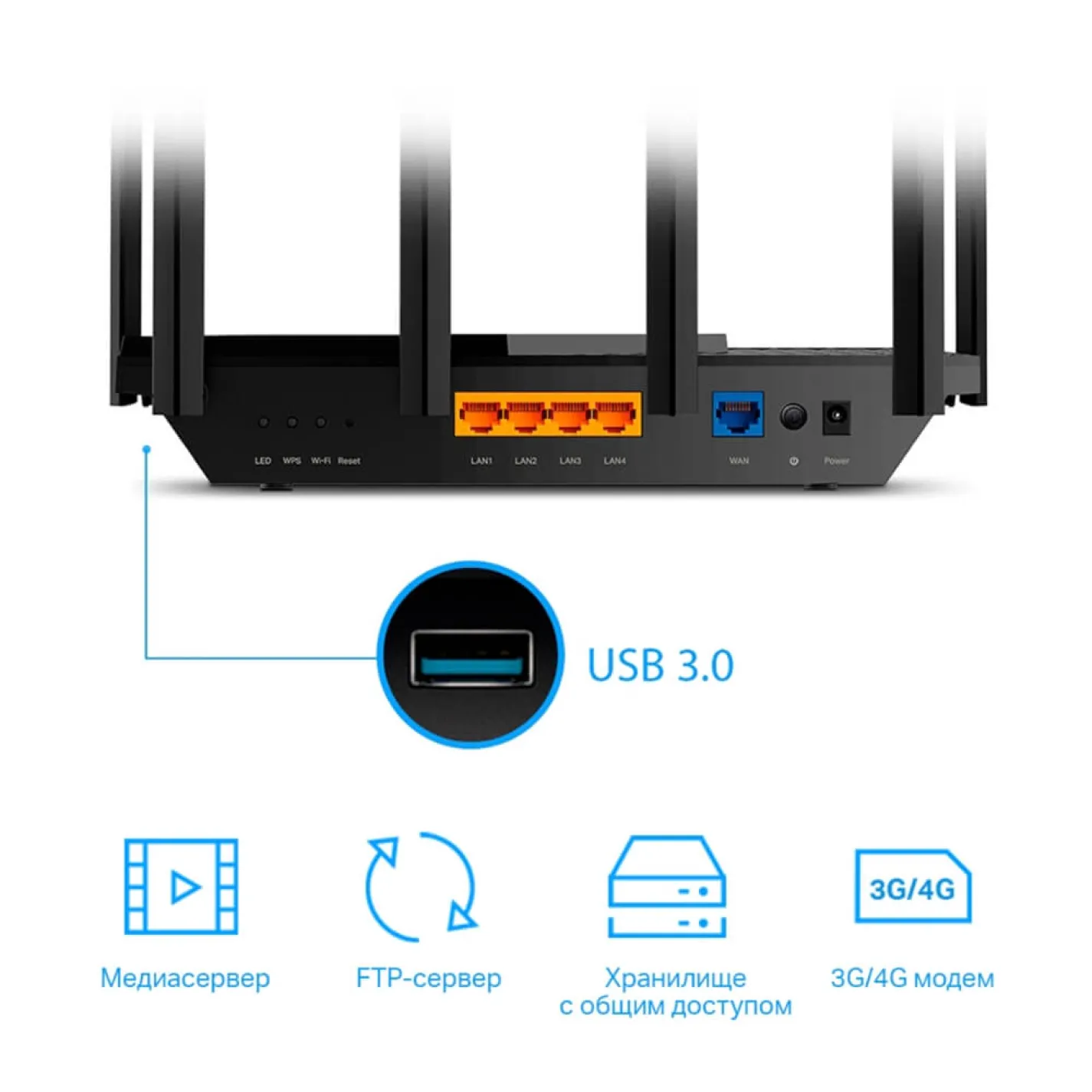 Mesh-маршрутизатор TP-LINK ARCHER AX72 AX5400 двухдиапазонный гигабитный - Фото 3