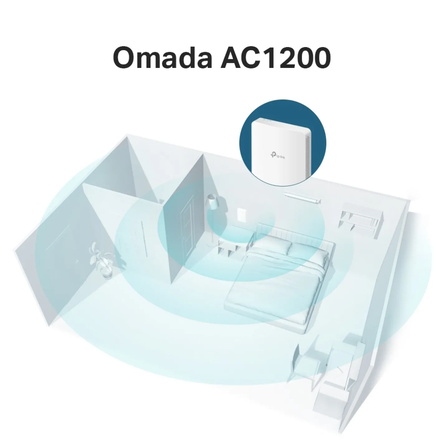 Точка доступу TP-Link EAP235 WALL AC1200, 1xGE, 3xGE out, PoE - Фото 2