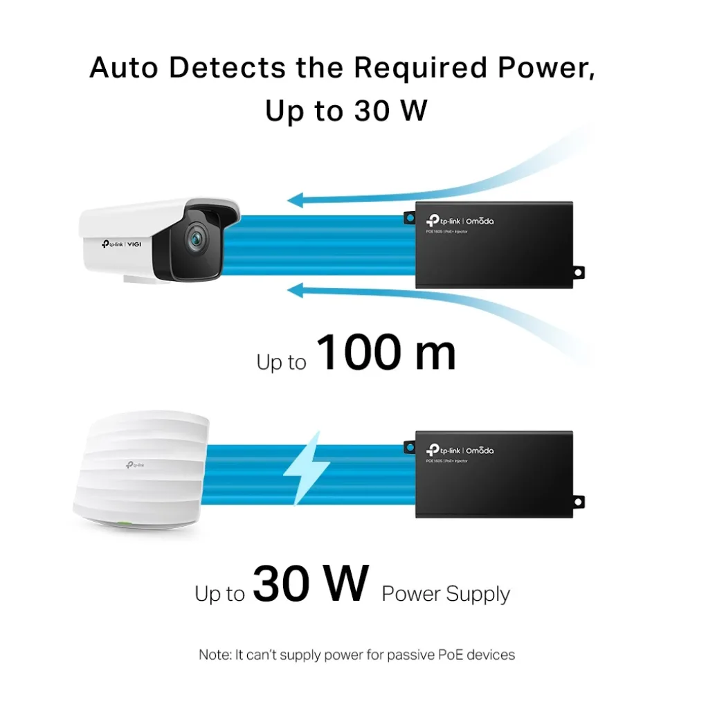 PoE-інжектор TP-Link TL-POE160S- Фото 4