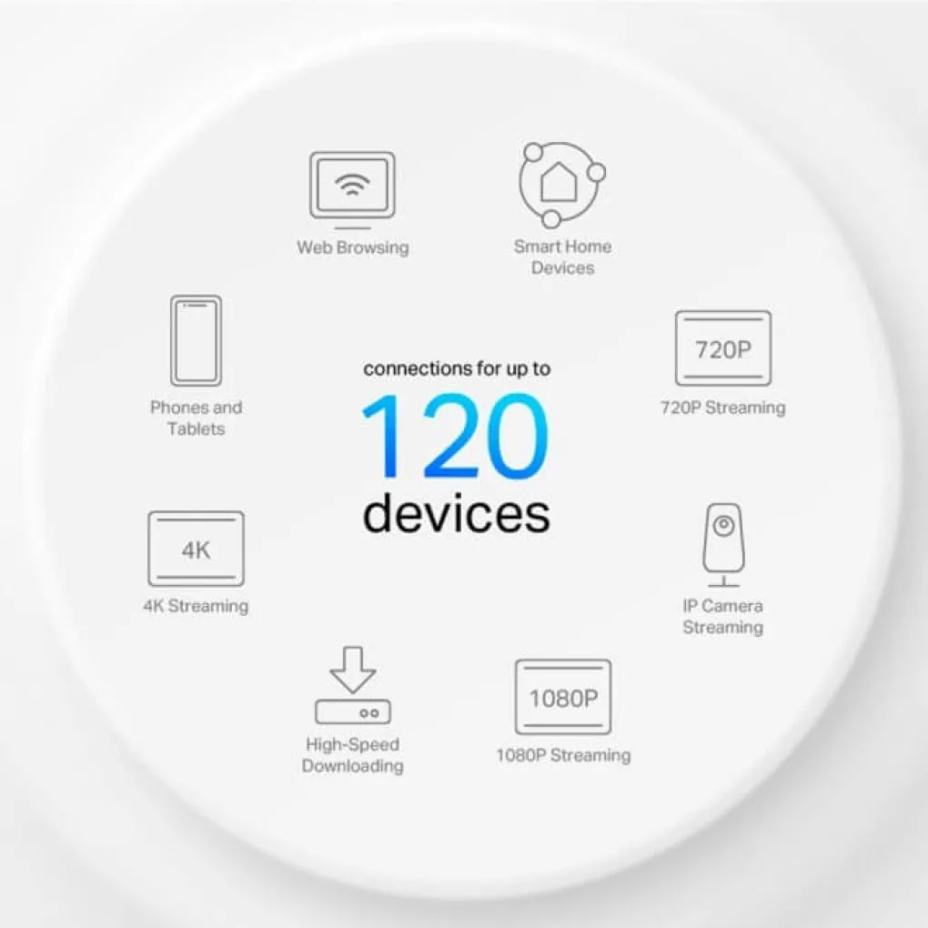 WiFi Mesh система TP-Link Deco X10 (1-pack)- Фото 4