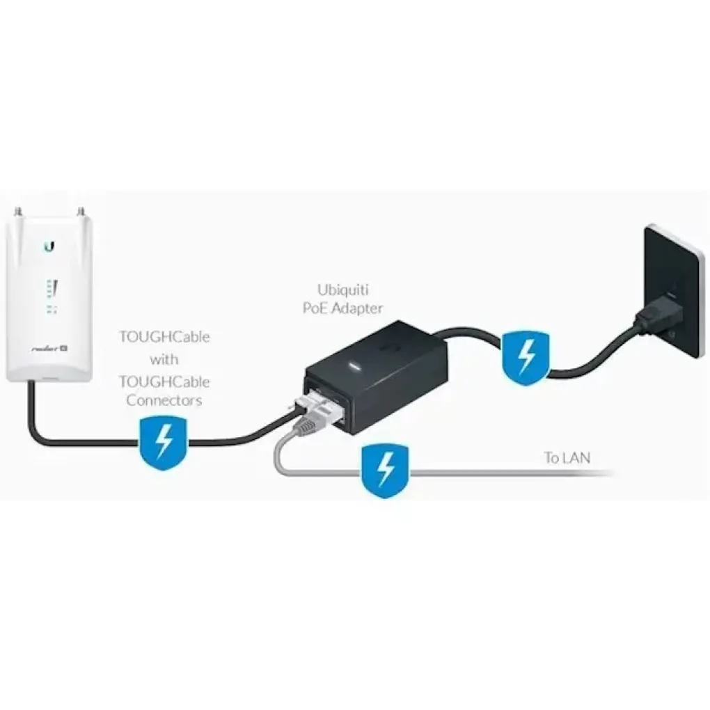 PoE-інжектор Ubiquiti POE-48-24W- Фото 4