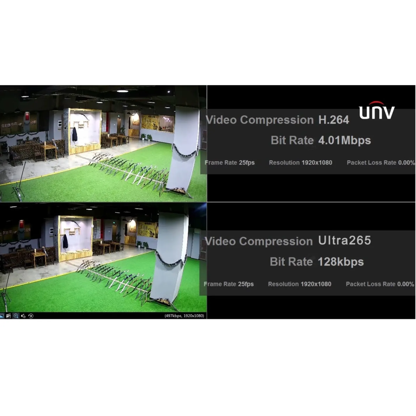 IP-камера відеоспостереження Uniview IPC354SR3-ADNPF28-F 4Mp (2.8 мм) (9479) - Фото 3